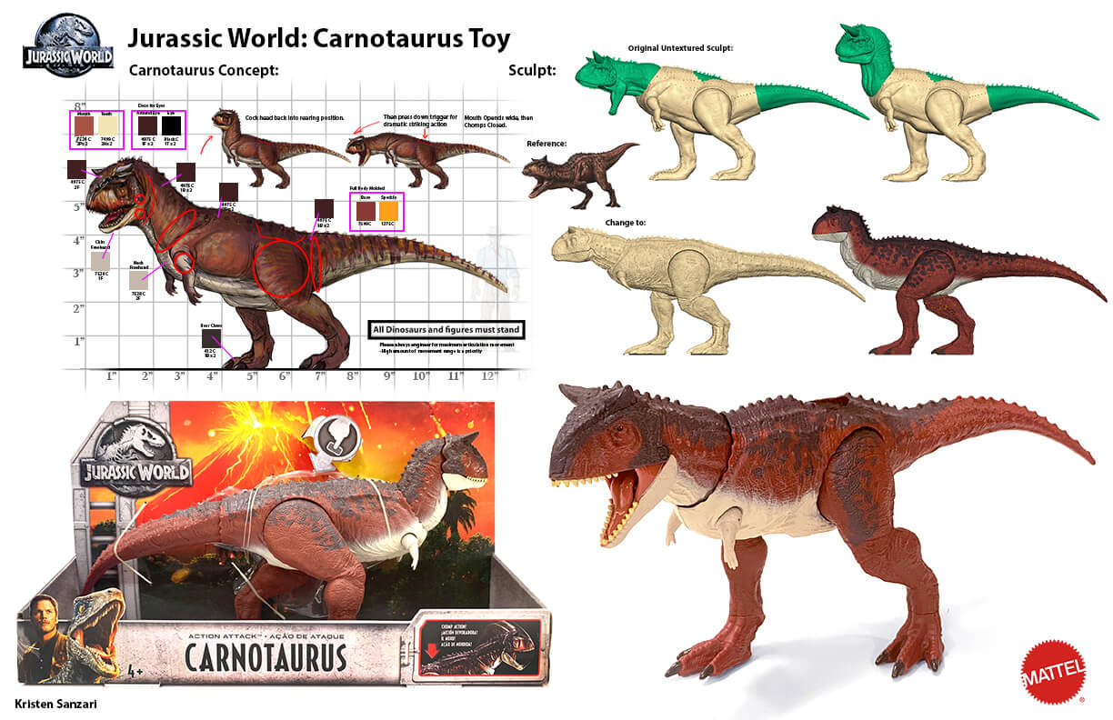 Behind The Scenes Look At Designing Jurassic World Dinosaur Toys With Mattel S Kristen Sanzari Jurassic Outpost