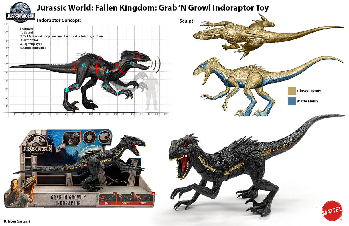 Jurassic World Legacy Collection Dinosaurs Set of 3 with Indoraptor Mattel New 