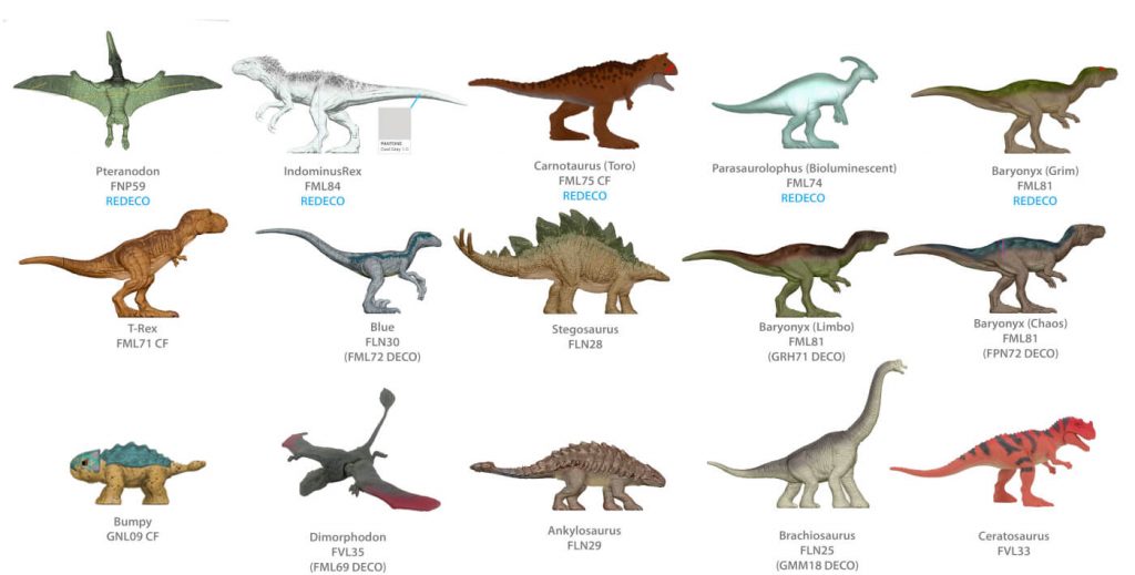 jurassic world dinosaurs list